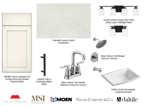 24229 13th Avenue SE Bothell WA 98021