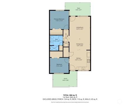 3132 Sage Lane Port Townsend WA 98368