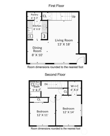 1266 Woodgate Avenue Marysville WA 98270