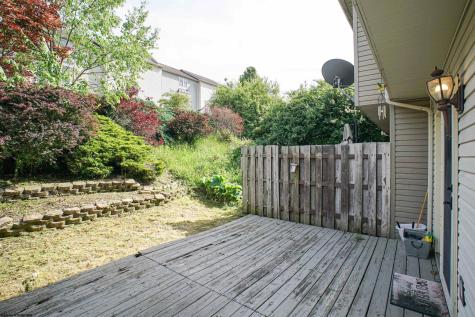 12 Clear Spring Drive Morgantown WV 26508
