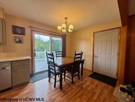 210 View Street Kingwood WV 26537-0000