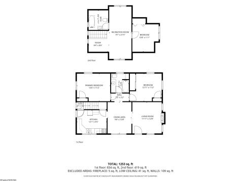 545 W Virginia Avenue Morgantown WV 26505